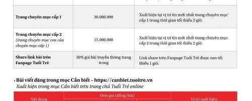 Bảng báo giá quảng cáo trên báo Tuổi Trẻ