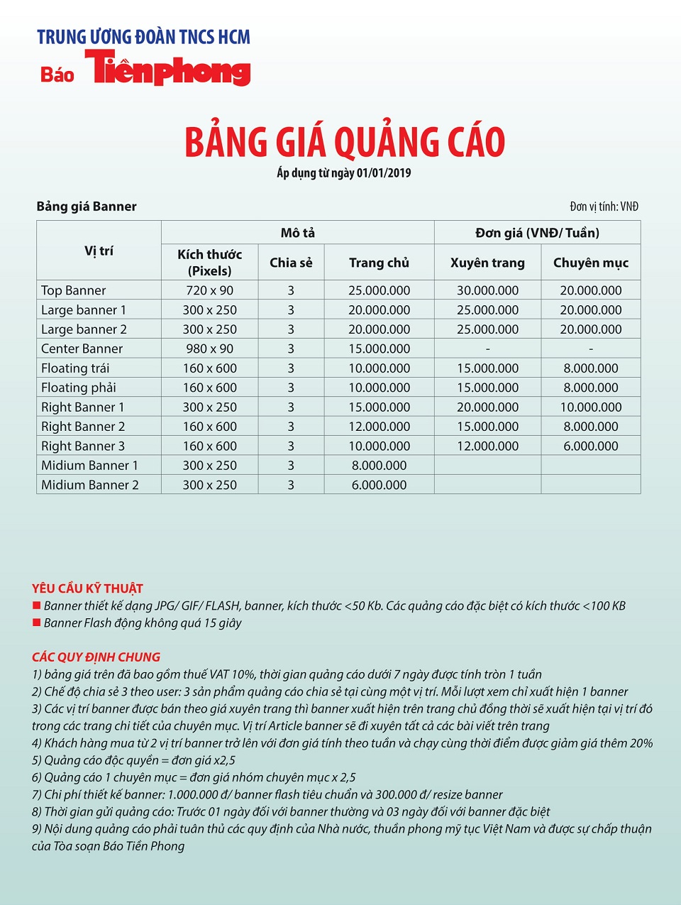 bảng giá quảng cáo tiền phong online