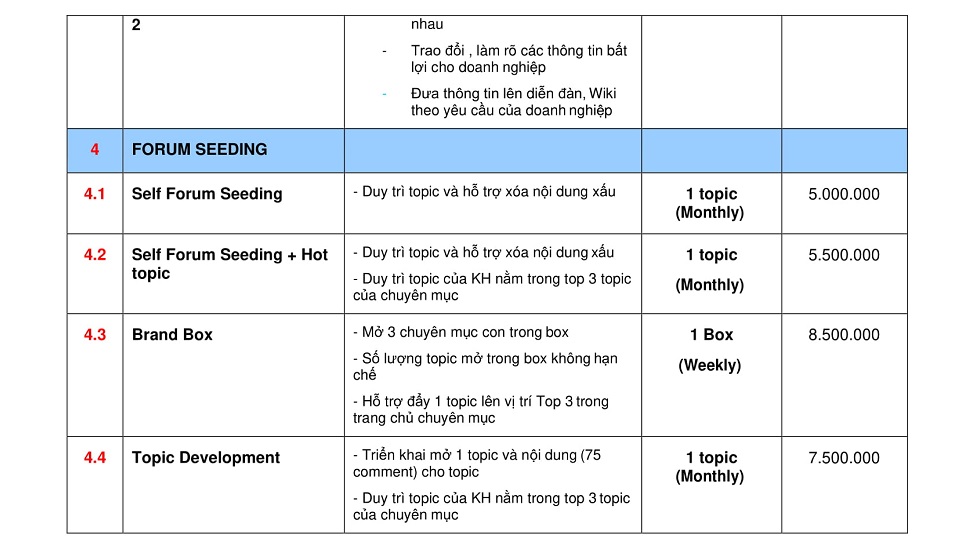 báo giá quảng cáo trên báo phununet