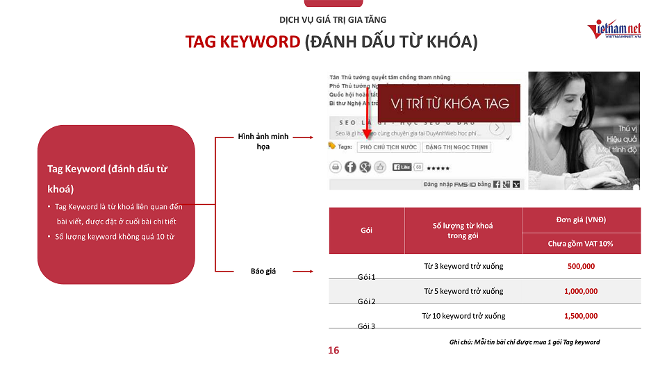 Báo giá quảng cáo Vietnamnet