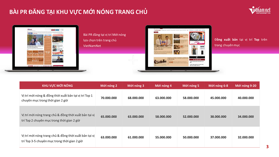 Báo giá quảng cáo Vietnamnet
