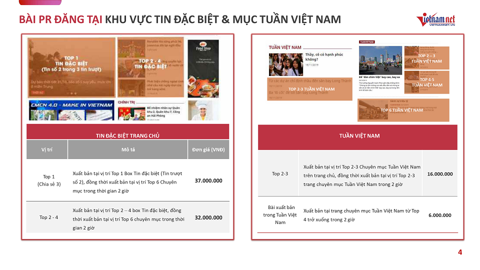 Báo giá quảng cáo Vietnamnet