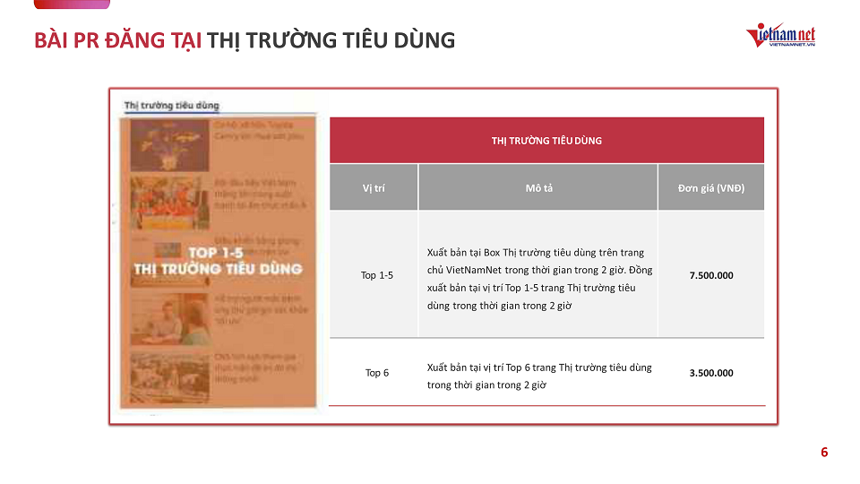 Báo giá quảng cáo Vietnamnet