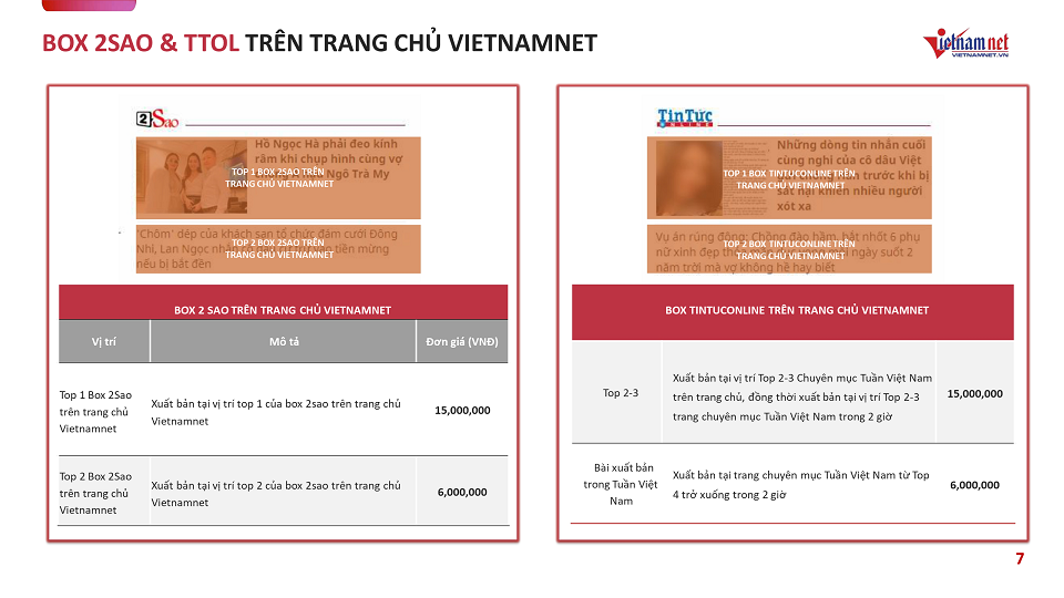 Báo giá quảng cáo Vietnamnet