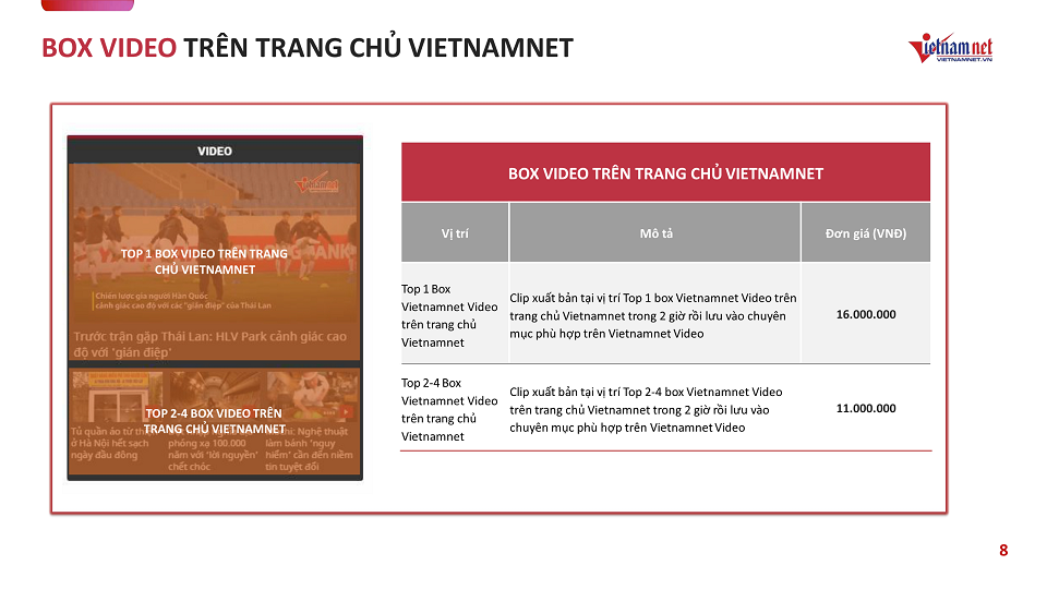 Báo giá quảng cáo Vietnamnet