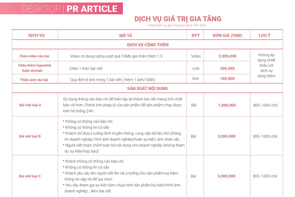 báo giá bài pr trên eva