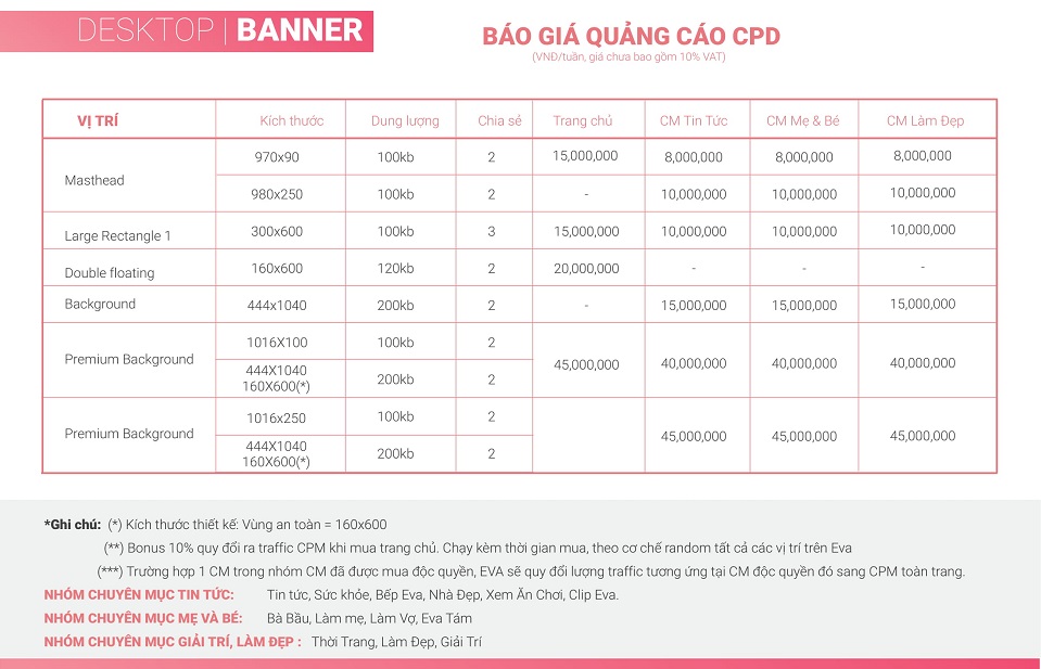 Báo giá Eva.vn