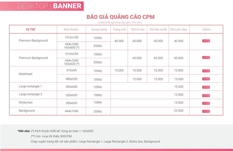 Báo giá Eva.vn