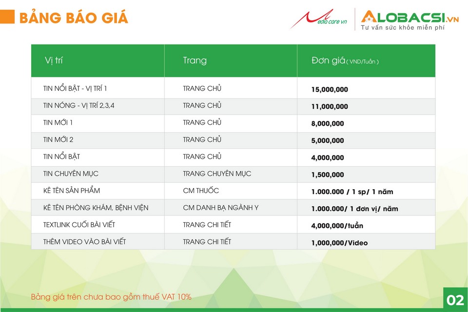 báo giá quảng cáo alobacsi