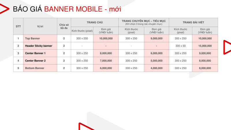 Báo giá quảng cáo SaoStar 2 Báo giá quảng cáo SaoStar