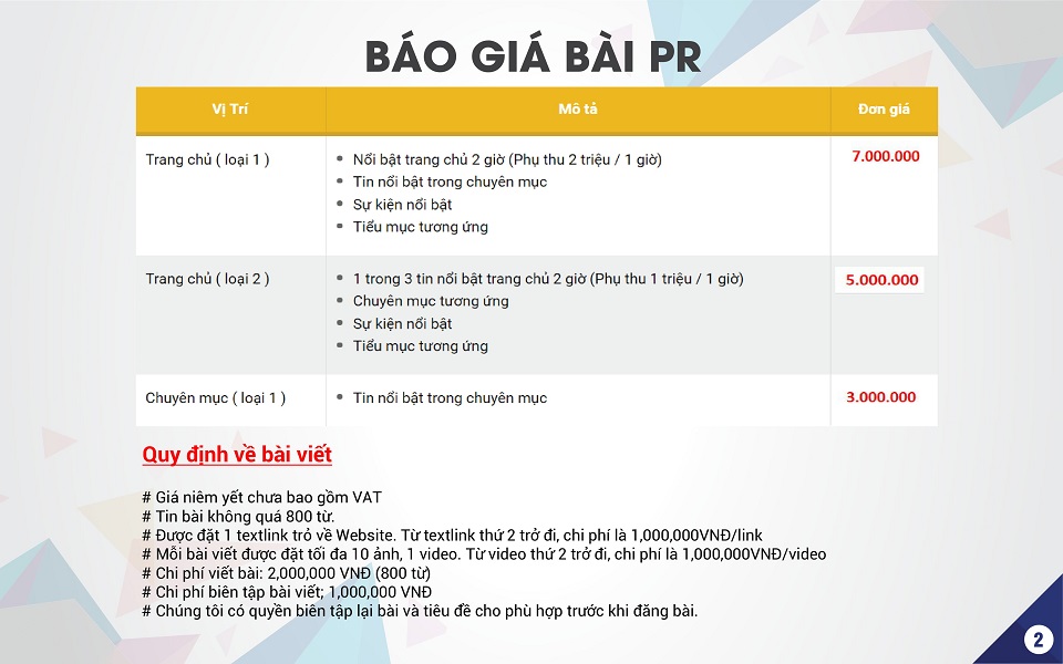 báo giá quảng cáo trên báo thethao247