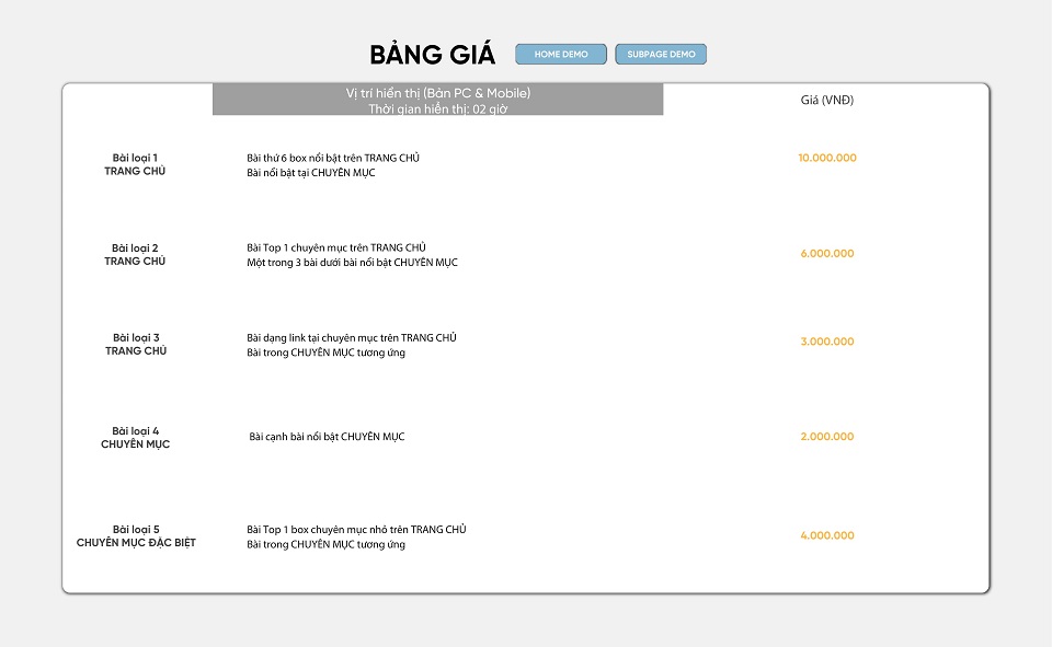 giá quảng cáo giadinh.net