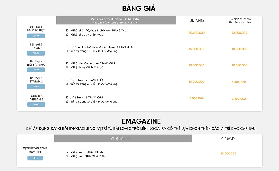 Báo giá quảng cáo trên Soha.vn