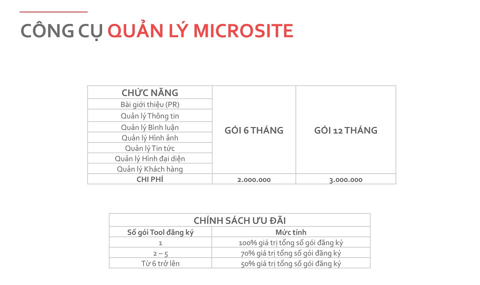 giá quảng cáo Foody
