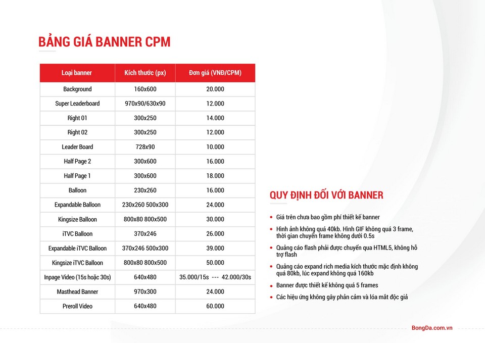 Báo giá quảng cáo Bongda.com.vn
