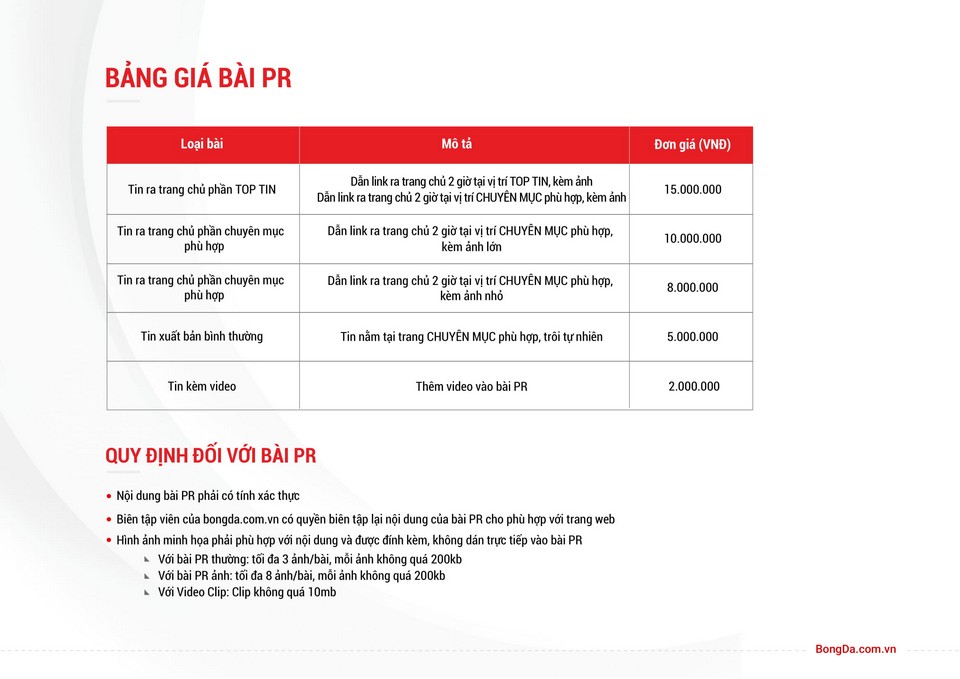 Báo giá quảng cáo Bongda.com.vn