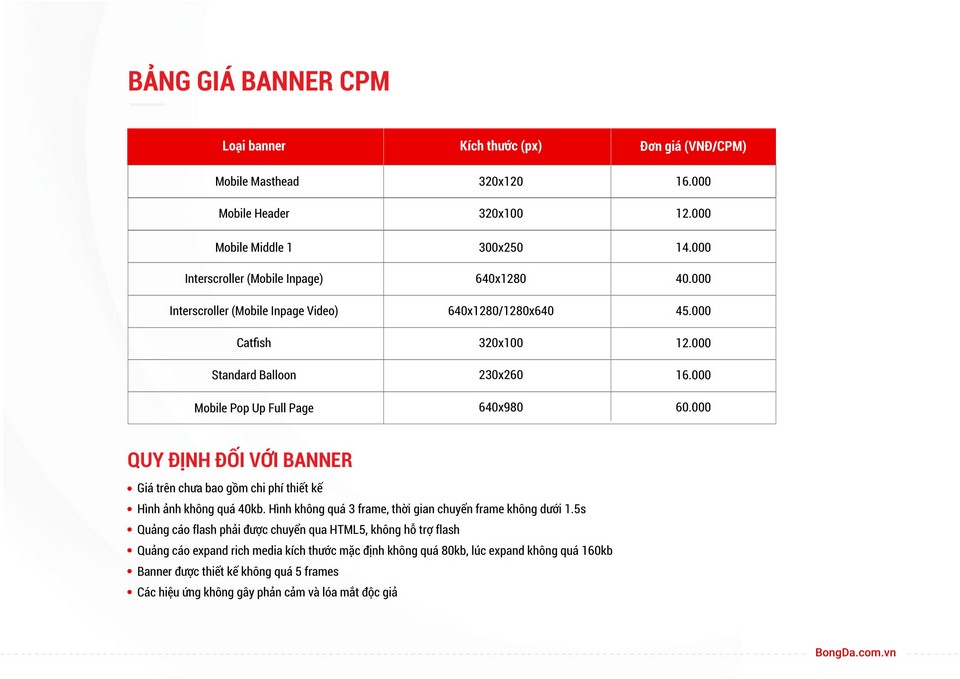 Báo giá quảng cáo Bongda.com.vn