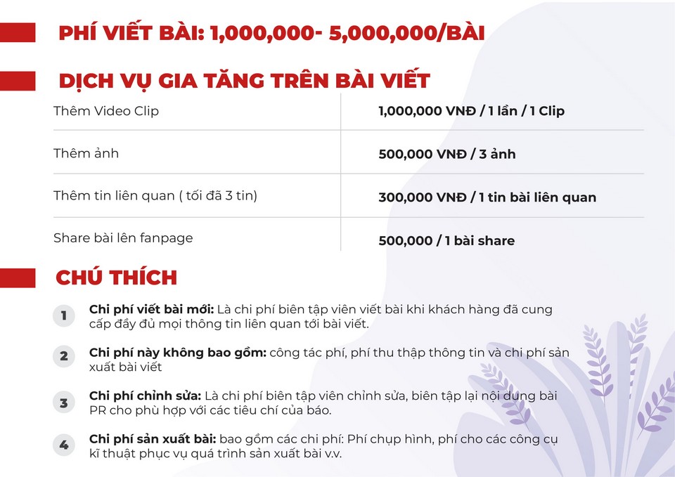 Báo giá quảng cáo trên báo Sức khỏe và Đời sống