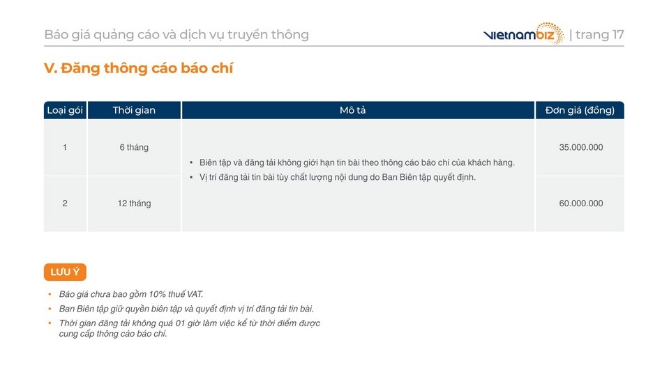 Báo giá quảng cáo trên báo điện tử Vietnambiz