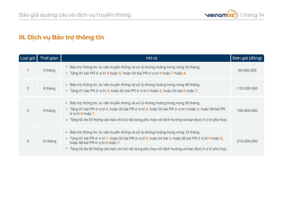 Báo giá quảng cáo trên báo điện tử Vietnambiz
