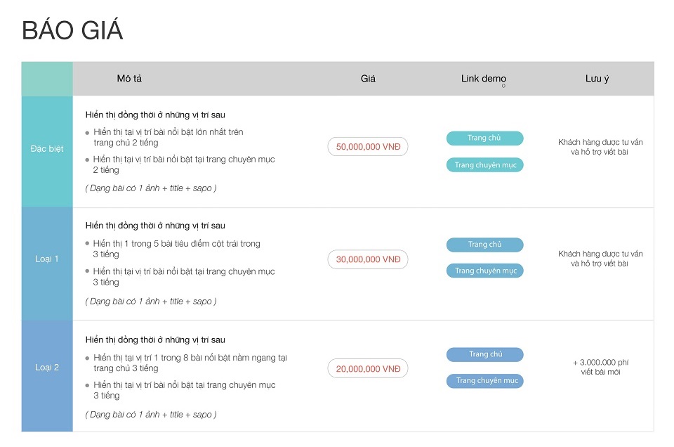 Báo giá quảng cáo trên vneconomy 1 Báo giá quảng cáo trên vneconomy