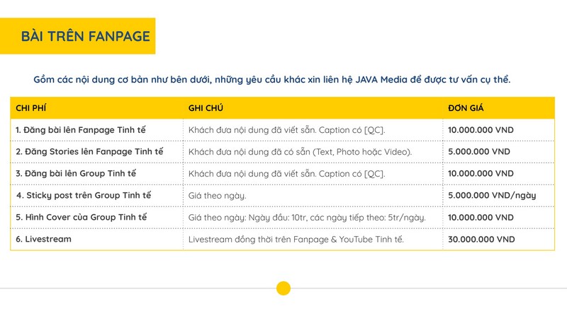 Báo giá quảng cáo trên Tinhte.vn
