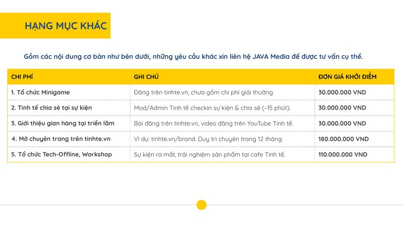 Báo giá quảng cáo trên Tinhte.vn