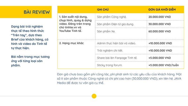 Báo giá quảng cáo trên Tinhte.vn