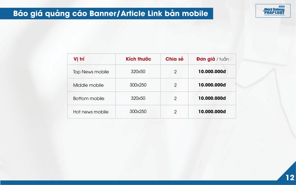 Báo giá quảng cáo báo Đời sống Pháp luật