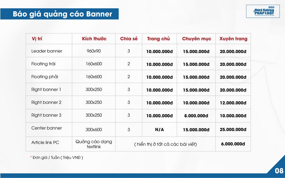 Báo giá quảng cáo báo Đời sống Pháp luật